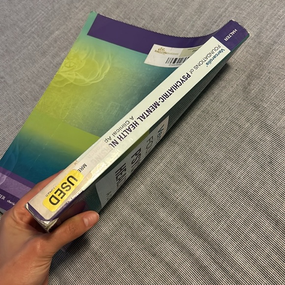 Psychiatric-mental health nursing book 8th edition - Picture 5 of 6